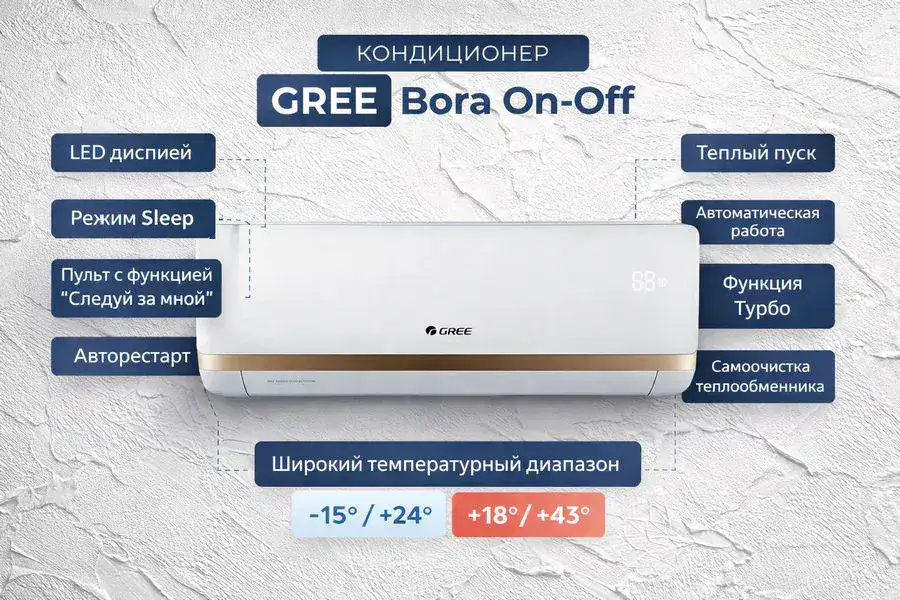 Кондиционер Gree Bora